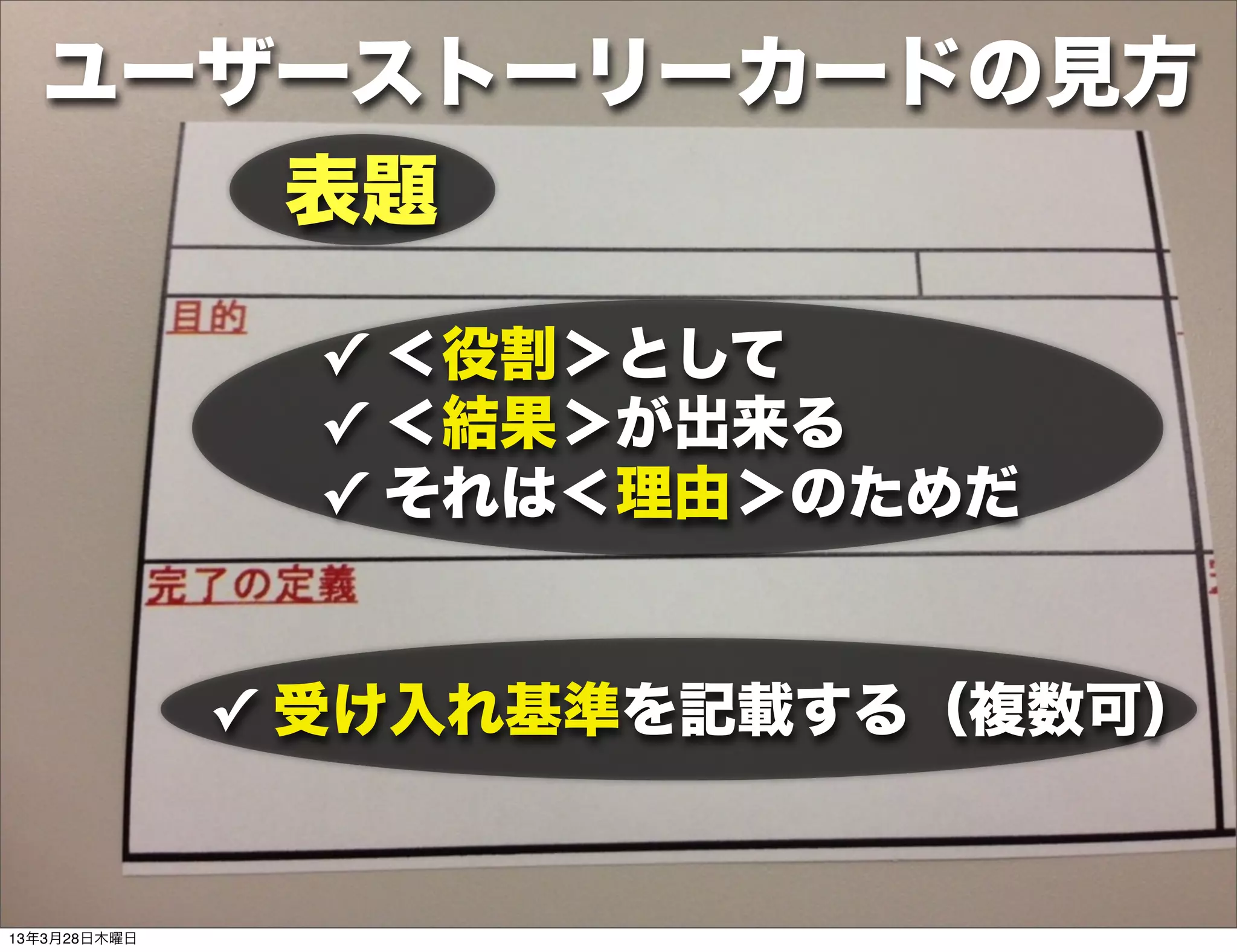 ユーザーストーリーカードの見方
               表題

                ✓ ＜役割＞として
                ✓ ＜結果＞が出来る
                ✓ それは＜理由＞のためだ


              ✓ 受け入れ基準を記載する（複数可）


13年3月28日木曜日
 