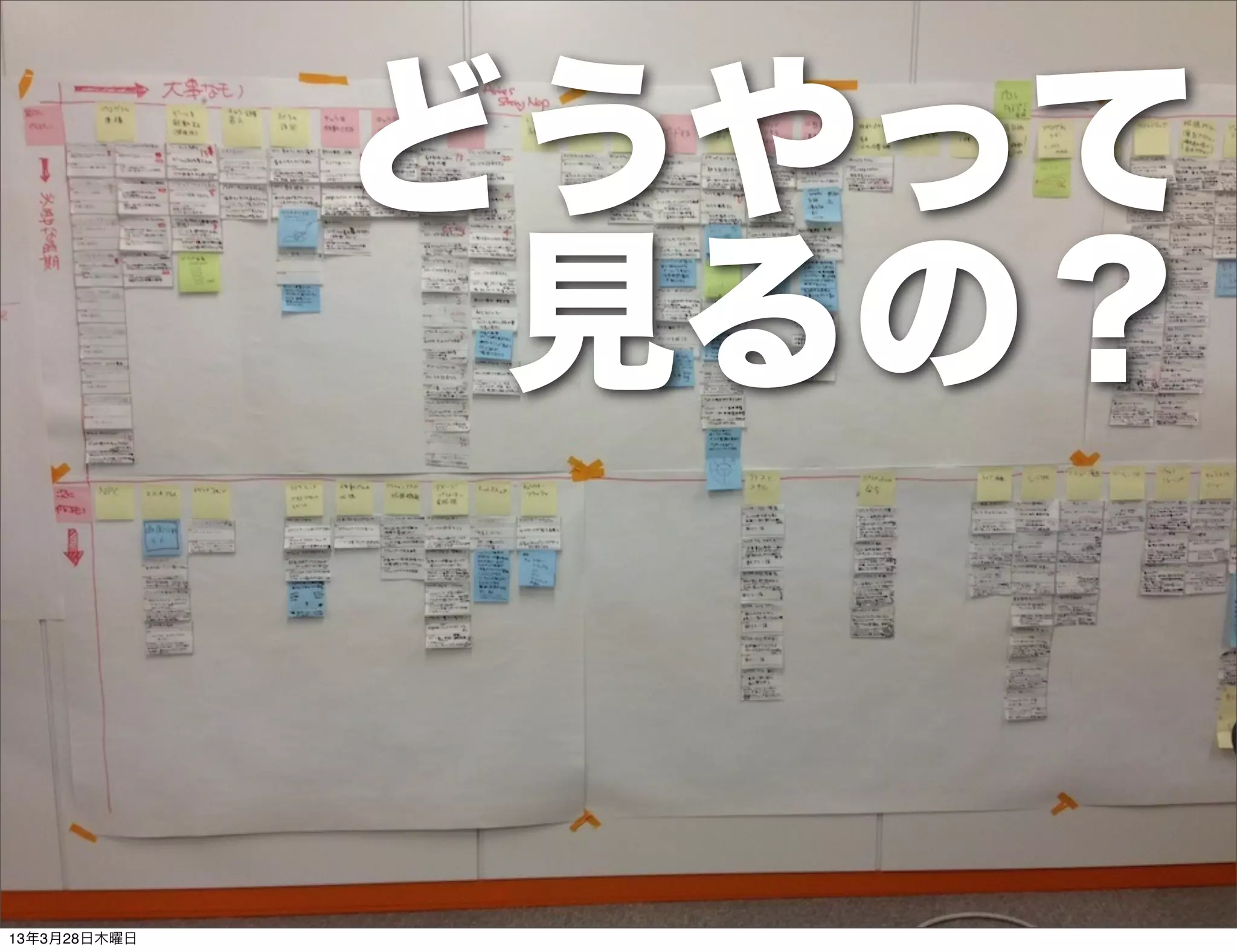 どうやって
               見るの？


13年3月28日木曜日
 