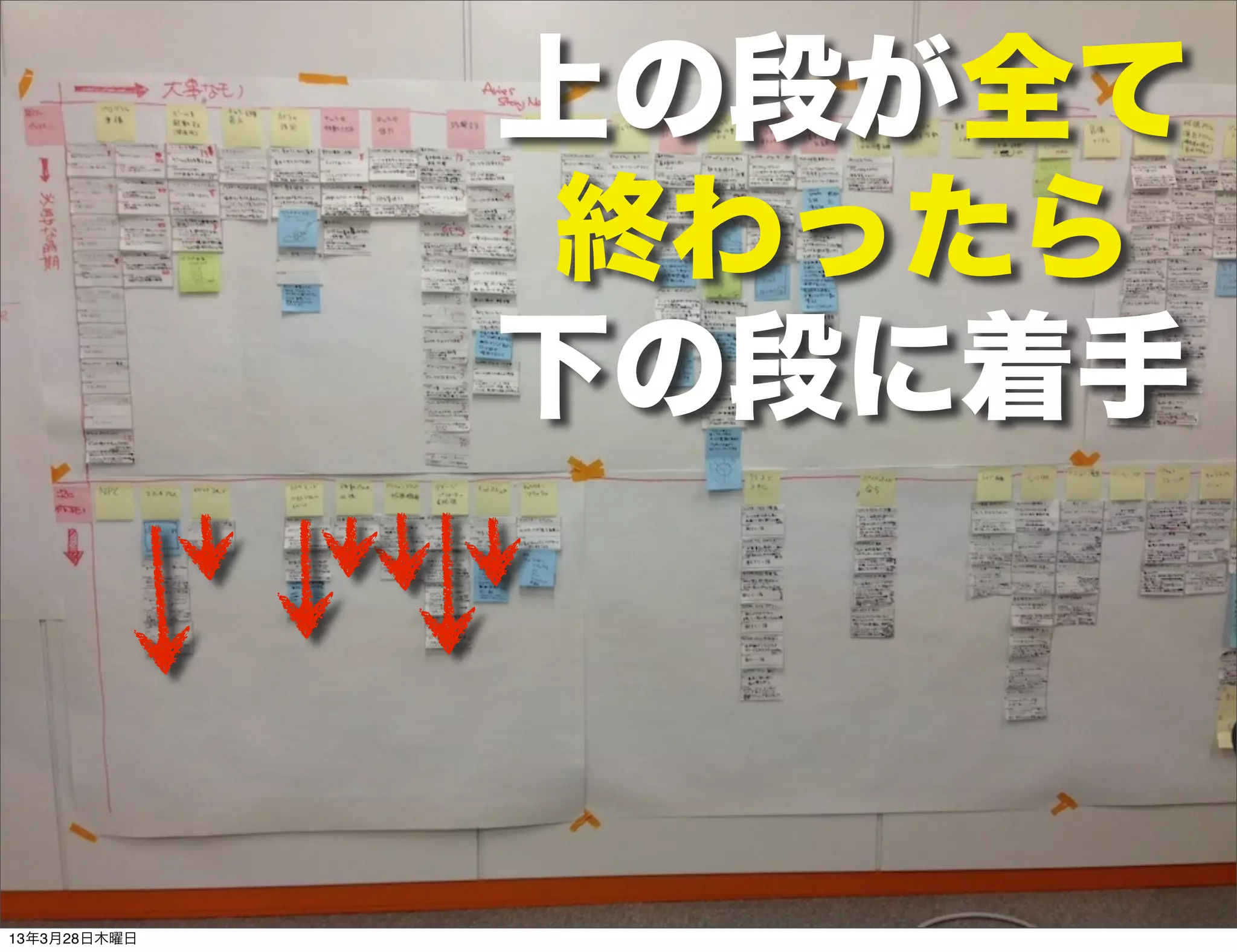 上の段が全て
               終わったら
              下の段に着手



13年3月28日木曜日
 