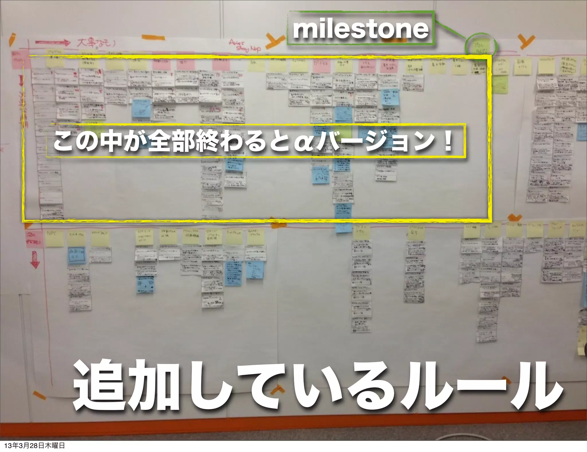 milestone



        この中が全部終わるとαバージョン！




              追加しているルール
13年3月28日木曜日
 