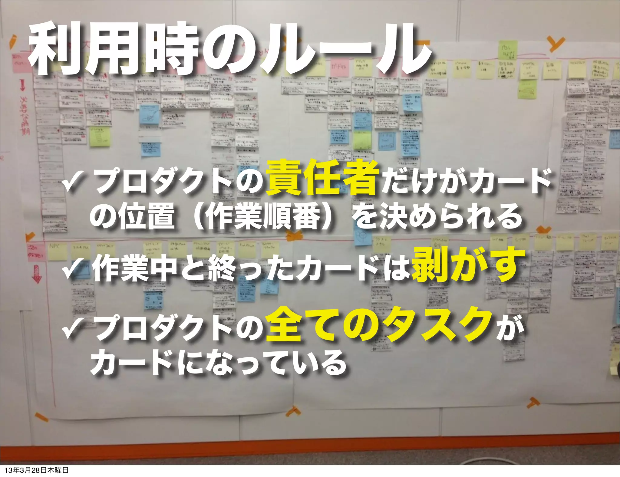 利用時のルール

         ✓ プロダクトの責任者だけがカード
          の位置（作業順番）を決められる
         ✓ 作業中と終ったカードは剥がす

         ✓ プロダクトの全てのタスクが
          カードになっている 


13年3月28日木曜日
 
