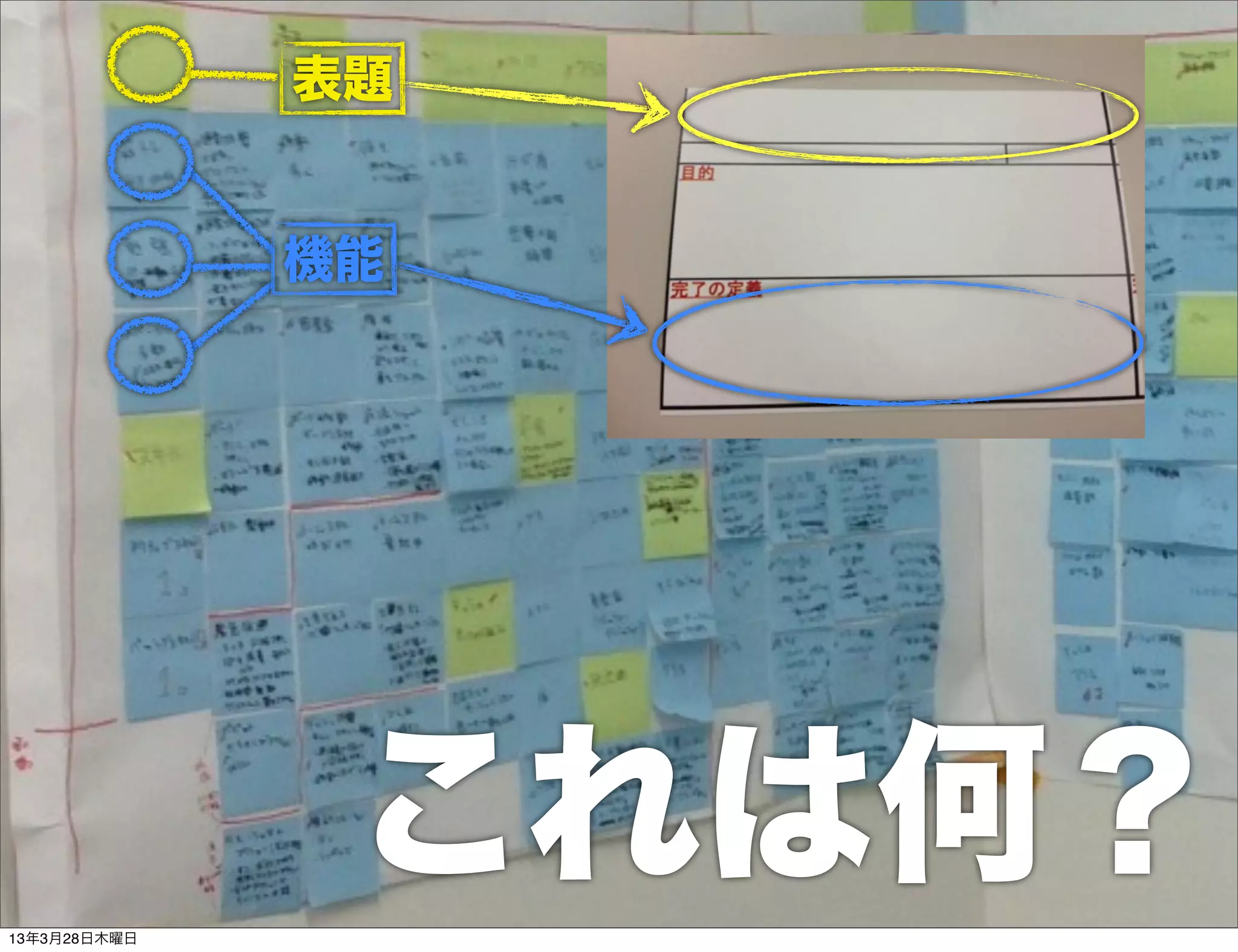 表題


              機能




13年3月28日木曜日
               これは何？
 