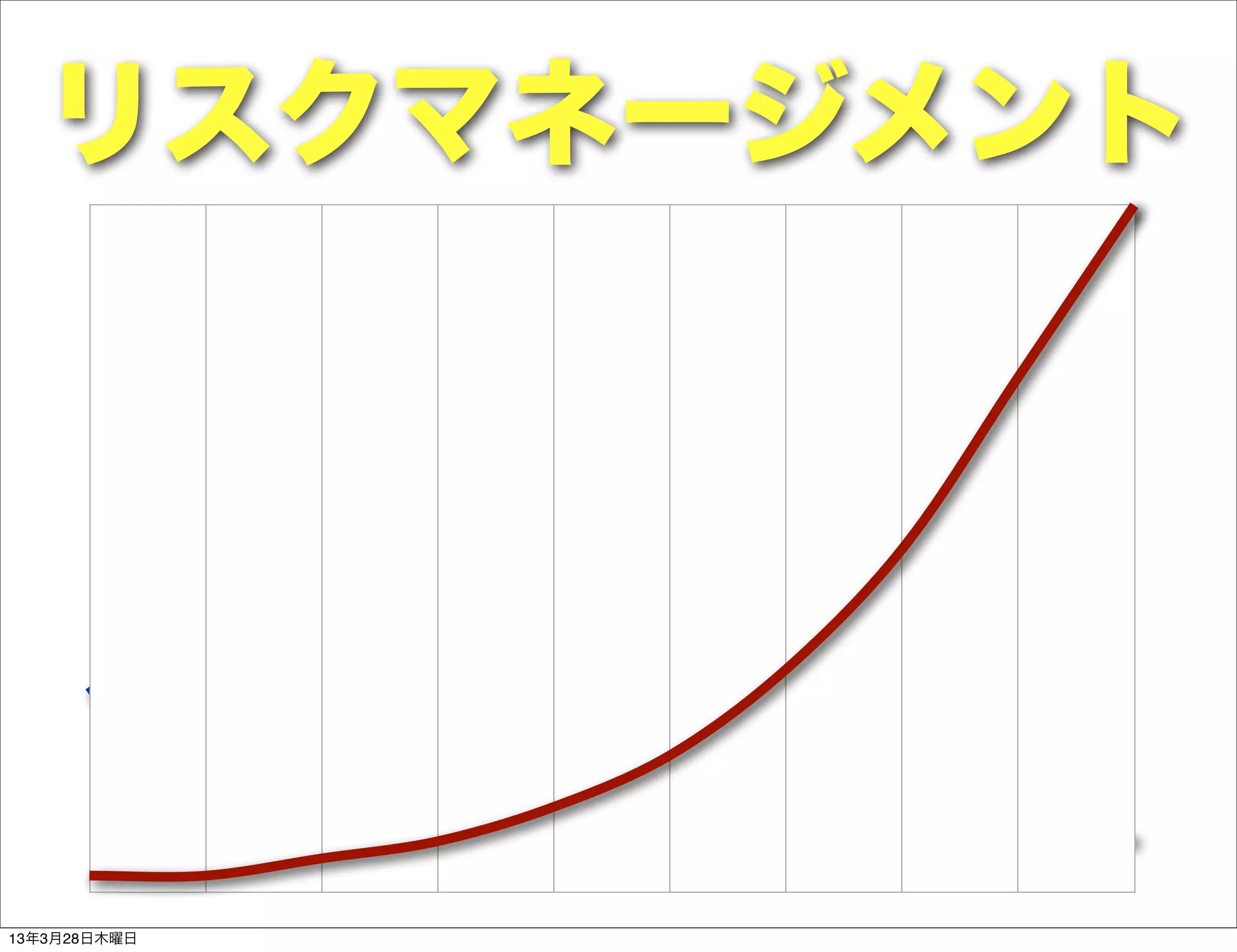 リスクマネージメント




13年3月28日木曜日
 