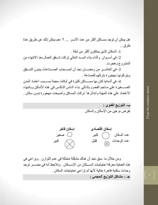 ‫لل يمكن أن توجد مسككاكن أكثر من عدد األسككر .... ع نعم يمكن ذلك عن طريق عدة‬
                                                                            ‫طرا ..‬
                                   ‫3- السكان الرين يملكون أكثر من شقة .‬
‫2- في أسكككوان وأثناء بناء السكككد العالي تركم شكككقق العماو بعد االنتهاء من‬
                                                                 ‫المشروع ولجرت.‬
‫1- في العاشكككر من رمضكككان نجد أن أصكككحاب الصكككناعات يبنون الشكككقق‬
                                              ‫ويتركونها مهجورة بتركهم للصناعة .‬
‫4- في أل مانيا كان بها مسككككاكن كثيرة في أوقات معينة بسككككبب اعتماد المدن‬
‫الصكككك يرة علي م ناجم الفحم و بال تالي بداء ال ناس الت كدس في لره األماكن وبانتهاء‬




                                                                                      ‫]‪[Type the company name‬‬
‫االعتماد علي لره المهنة واندثارلا تركم المساكن وأصبحم مهجورة بدون سكان .‬

                                                           ‫ب- التوزيع الفئوي :‬
                                               ‫نفر نوعين من اإلسكان والسكان‬



                            ‫إسكان فاخر‬              ‫إسكان اقتصادي‬
                         ‫ص ير‬                        ‫كبير‬          ‫عدد السكان‬
                       ‫كبير‬                         ‫قليل‬          ‫عدد الوحدات‬



‫ومن خالو ما سبق نجد أن لناك مشكلة متمثلة في عدم التوازن . ويراعي في‬
‫لره العملية معرفة احتياجات السكككككان من اإلسكككككان . ونالحظ أنن في مصككككر توجد‬
                     ‫وحدات سكنية فاخرة خالية ألنها لم تراعي احتياجات السكان .‬
                                                                                                    ‫33‬
                                                   ‫جط – مشاكل التوزيع ألحجمي :‬
 