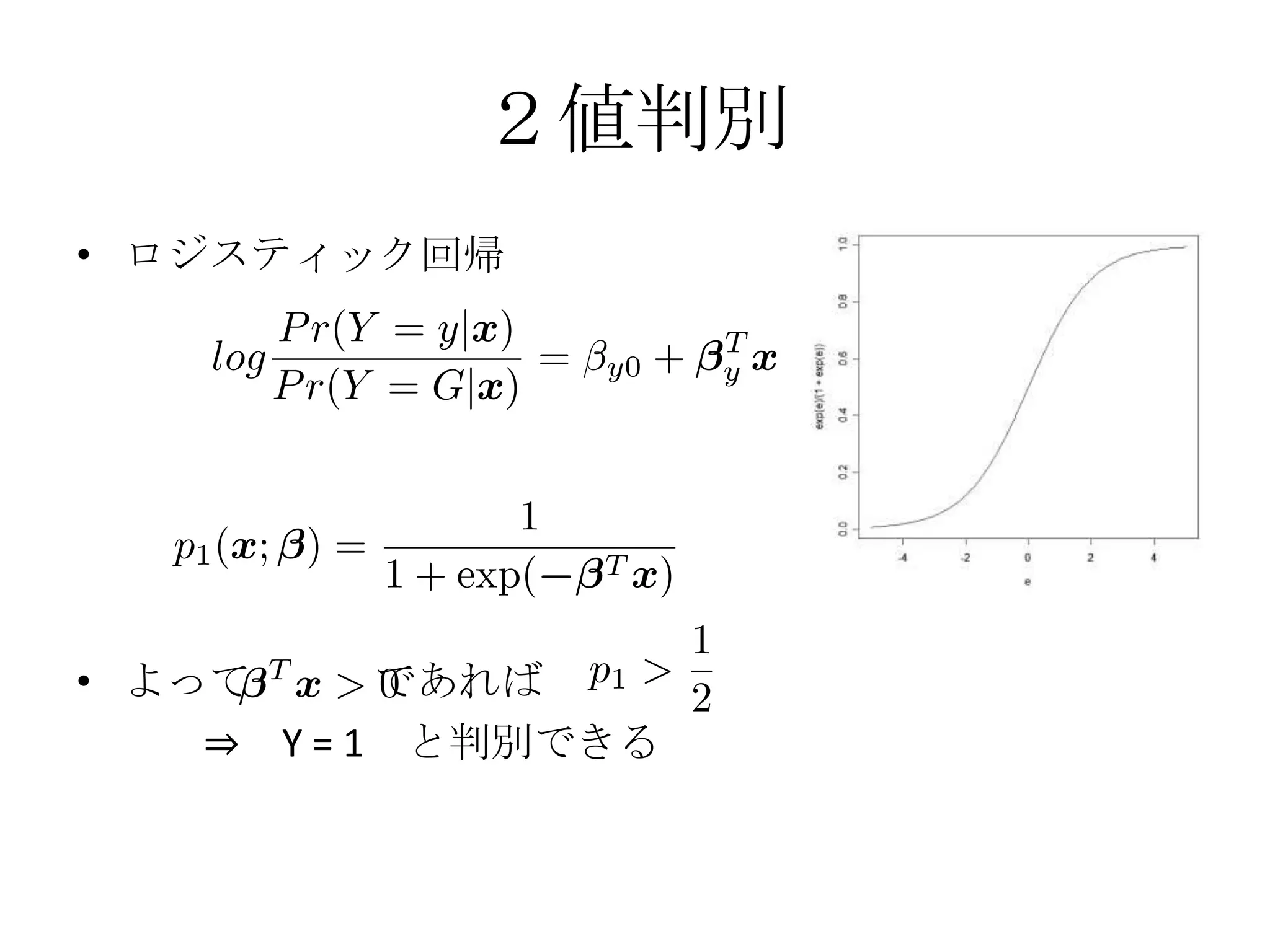 ２値判別
• ロジスティック回帰




• よって      であれば
    ⇒ Y = 1 と判別できる
 