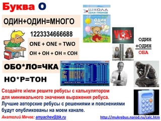 Буква О
ОДИН+ОДИН=МНОГО
             1223334666688
                                                           ОДИН
             ONE + ONE = TWO                              +ОДИН
             ОН + ОН + ОН = СОН                           +ОБА

 ОБО*ЛО=ЧКА
 НO*Р=ТОН
Создайте и/или решите ребусы с калькулятором
для минимального значения выражения ребуса.
Лучшие авторские ребусы с решениями и пояснениями
будут опубликованы на моем канале.
Анатолий Мячев: amyachev@bk.ru         http://mukrebus.narod.ru/calc.htm
 