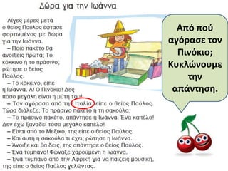 Από ποφ
αγόραςε τον
  Πινόκιο;
Κυκλώνουμε
    τθν
 απάντθςθ.
 