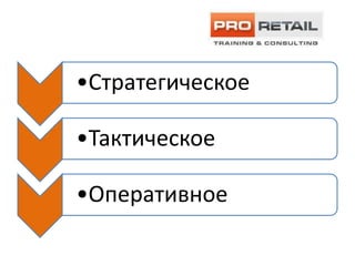 •Стратегическое

•Тактическое

•Оперативное
 