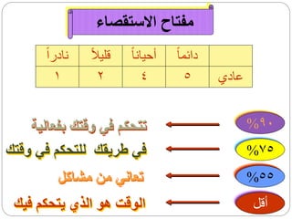 ‫مفتاح االستقصاء‬
      ‫نادرا‬   ‫قليل‬    ‫أحيانا‬   ‫دائما‬
        ‫1‬      ‫2‬        ‫4‬        ‫5‬     ‫عادي‬


    ‫تتحكم في وقتك بفعالية‬                     ‫09%‬
‫في طريقك للتحكم في وقتك‬                       ‫57%‬
        ‫تعاني من مشاكل‬                        ‫55%‬
 ‫الوقت هو الذي يتحكم فيك‬                      ‫أقل‬
 