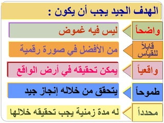 ‫الهدف الجيد يجب أن يكون :‬
             ‫ليس فيه غموض‬        ‫واضحا ً‬
  ‫من األفضل في صورة رقمية‬        ‫قابالً‬
                                 ‫للقياس‬
 ‫يمكن تحقيقه في أرض الواقع‬       ‫واقعيا ً‬
   ‫يتحقق من خالله إنجاز جيد‬      ‫طموحا ً‬
‫له مدة زمنية يجب تحقيقه خاللها‬   ‫محدداً‬
 
