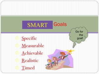 SMART Goals
      Effective
                   Go for
                     the
 Specific          goal!

 Measurable
 Achievable
 Realistic
 Timed
 