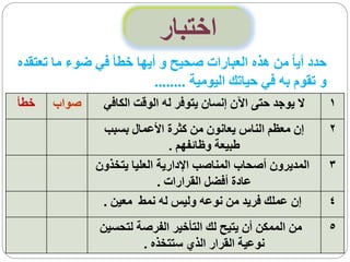 ‫اختبار‬
‫حدد أيا ً من هذه العبارات صحيح و أيها خطأ في ضوء ما تعتقده‬
                         ‫و تقوم به في حياتك اليومية ........‬
‫خطأ‬   ‫صواب‬      ‫ال يوجد حتى اآلن إنسان يتوفر له الوقت الكافي‬   ‫1‬
                ‫إن معظم الناس يعانون من كثرة األعمال بسبب‬      ‫2‬
                                ‫طبيعة وظائفهم .‬
               ‫المديرون أصحاب المناصب اإلدارية العليا يتخذون‬   ‫3‬
                             ‫عادة أفضل القرارات .‬
                ‫إن عملك فريد من نوعه وليس له نمط معين .‬        ‫4‬
               ‫من الممكن أن يتيح لك التأخير الفرصة لتحسين‬      ‫5‬
                       ‫نوعية القرار الذي ستتخذه .‬
 