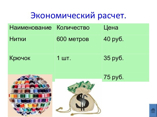 Творческий Проект По Технологии 9 Класс Вязание - instructionvenue