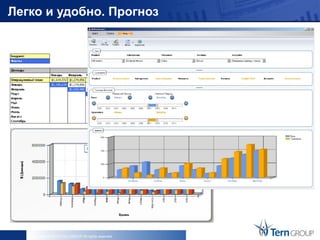 Легко и удобно. Прогноз




   Copyright © 2013 Tern GROUP All rights reserved.
 