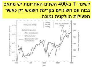 ‫לשינויי ‪ T‬ב-004 השנים האחרונות יש מתאם‬
 ‫גבוה עם השינויים בקרינת השמש רק כאשר‬
               ‫הפעילות הוולקנית נמוכה.‬
 