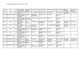 ΟΡΙΣΜΟΙ ΔΙΑΙΤΗΤΩΝ – ΚΡΙΤΩΝ 30/3/13-1/4/13




30/03/13       ΛΙΝΤΟ     13:00 ΠΡΩΤΑΘΛΗΜΑ      ΗΡΑΚΛΕΙΟ 1 ΑΟ ΙΕΡΑΠΕΤΡΑ ΧΑΛΑΜ...