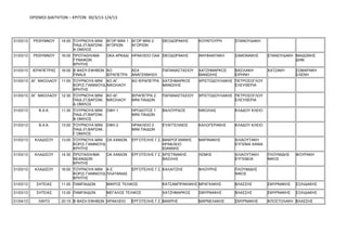 ΟΡΙΣΜΟΙ ΔΙΑΙΤΗΤΩΝ – ΚΡΙΤΩΝ 30/3/13-1/4/13




31/03/13    ΡΕΘΥΜΝΟΥ     14:00 ΤΟΥΡΝΟΥΑ ΜΙΝΙ ΑΓΟΡ ΜΙΝΙ 1 ΑΓΟΡ ΜΙΝΙ 2     ΘΕΟ...