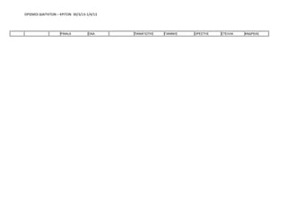 ΟΡΙΣΜΟΙ ΔΙΑΙΤΗΤΩΝ – ΚΡΙΤΩΝ 30/3/13-1/4/13




                    FINAL6          ΟΑΑ     ΠΑΝΑΓΙΩΤΗΣ   ΓΙΑΝΝΗΣ   ΟΡΕΣΤΗΣ  ...