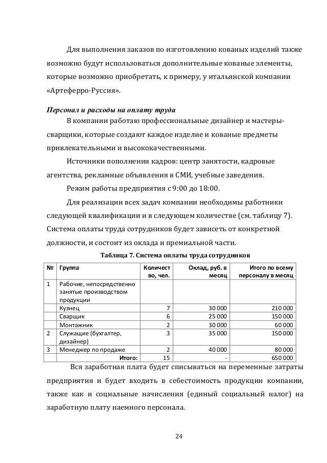 Договор на изготовление кованных изделий