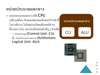    หน่วยประมวลผลกลาง หรือ CPU
    เปรียบเสมือน กับสมองของคอมพิวเตอร์ ทาหน้าที่   หน่วยประมวลผลกลาง
    ในการสั่งงาน ไปยังอุปกรณ์คอมพิวเตอร์ต่างๆ
    ซึ่งวงจรภายใน ประกอบด้วยส่วนสาคัญ 2 ส่วนคือ
    ◦ 1. หน่วยควบคุม (Control Unit: CU)             CU        ALU
    ◦ 2. หน่วยคานวนทางตรรกะ (Arithemetic
      Logical Unit: ALU)




                                                                       18
                                                                       จา
                                                                        ก
                                                                       76
 