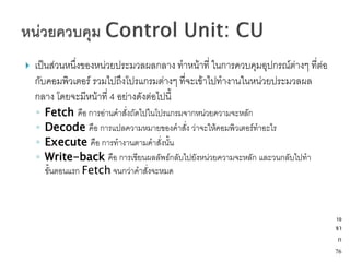    เป็นส่วนหนึ่งของหน่วยประมวลผลกลาง ทาหน้าที่ ในการควบคุมอุปกรณ์ต่างๆ ที่ต่อ
    กับคอมพิวเตอร์ รวมไปถึงโปรแกรมต่างๆ ที่จะเข้าไปทางานในหน่วยประมวลผล
    กลาง โดยจะมีหน้าที่ 4 อย่างดังต่อไปนี้
    ◦   Fetch คือ การอ่านคาสั่งถัดไปในโปรแกรมจากหน่วยความจะหลัก
    ◦   Decode คือ การแปลความหมายของคาสั่ง ว่าจะให้คอมพิวเตอร์ทาอะไร
    ◦   Execute คือ การทางานตามคาสั่งนั้น
    ◦   Write-back คือ การเขียนผลลัพธ์กลับไปยังหน่วยความจะหลัก และวนกลับไปทา
        ขั้นตอนแรก Fetch จนกว่าคาสั่งจะหมด



                                                                                 19
                                                                                 จา
                                                                                  ก
                                                                                 76
 