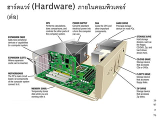 หน่วยประมวลผลกลาง




                    29
                    จา
                     ก
                    76
 