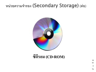 ซีดีรอม (CD-ROM)   38
                   จา
                    ก
                   76
 