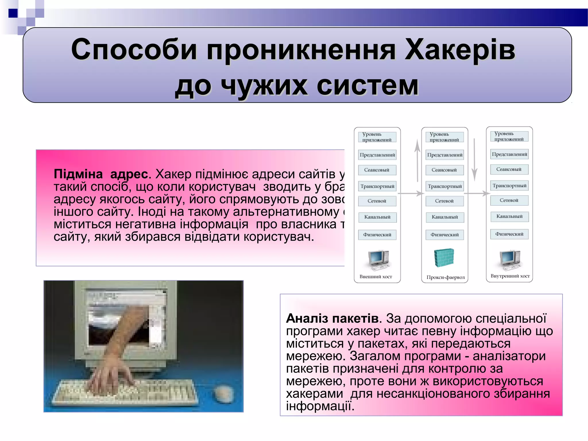 Способи проникнення Хакерів
        до чужих систем

Підміна адрес. Хакер підмінює адреси сайтів у
такий спосіб, що коли користувач зводить у браузері
адресу якогось сайту, його спрямовують до зовсім
іншого сайту. Іноді на такому альтернативному сайті
міститься негативна інформація про власника того
сайту, який збирався відвідати користувач.




                                    Аналіз пакетів. За допомогою спеціальної
                                    програми хакер читає певну інформацію що
                                    міститься у пакетах, які передаються
                                    мережею. Загалом програми - аналізатори
                                    пакетів призначені для контролю за
                                    мережею, проте вони ж використовуються
                                    хакерами для несанкціонованого збирання
                                    інформації.
 