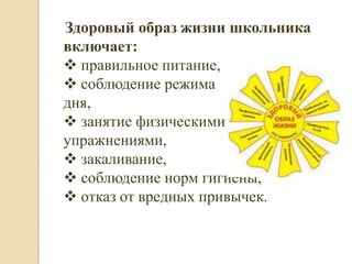 Здоровый образ жизни школьника
включает:
 правильное питание,
 соблюдение режима
дня,
 занятие физическими
упражнениями,
 закаливание,
 соблюдение норм гигиены,
 отказ от вредных привычек.
 