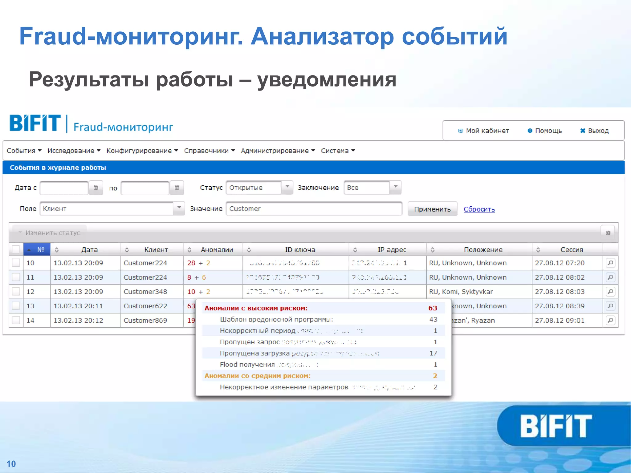 Fraud-мониторинг. Анализатор событий
     Результаты работы – уведомления




10
 
