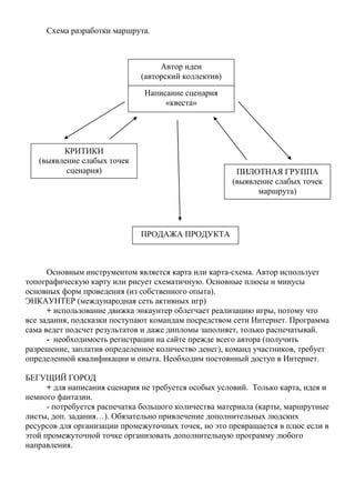 Схема разработки маршрута.



                                   Автор идеи
                              (авторский коллектив)
                               Написание сценария
                                    «квеста»




         КРИТИКИ
   (выявление слабых точек
          сценария)                                    ПИЛОТНАЯ ГРУППА
                                                      (выявление слабых точек
                                                            маршрута)




                              ПРОДАЖА ПРОДУКТА



      Основным инструментом является карта или карта-схема. Автор использует
топографическую карту или рисует схематичную. Основные плюсы и минусы
основных форм проведения (из собственного опыта).
ЭНКАУНТЕР (международная сеть активных игр)
      + использование движка энкаунтер облегчает реализацию игры, потому что
все задания, подсказки поступают командам посредством сети Интернет. Программа
сама ведет подсчет результатов и даже дипломы заполняет, только распечатывай.
      - необходимость регистрации на сайте прежде всего автора (получить
разрешение, заплатив определенное количество денег), команд участников, требует
определенной квалификации и опыта. Необходим постоянный доступ в Интернет.

БЕГУЩИЙ ГОРОД
      + для написания сценария не требуется особых условий. Только карта, идея и
немного фантазии.
      - потребуется распечатка большого количества материала (карты, маршрутные
листы, доп. задания…). Обязательно привлечение дополнительных людских
ресурсов для организации промежуточных точек, но это превращается в плюс если в
этой промежуточной точке организовать дополнительную программу любого
направления.
 