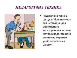ПЕДАГОГІЧНА ТЕХНІКА

          • Педагогічна техніка -
            це сукупність навичок,
            яка необхідна для
            ефективного
            застосування системи
            методів педагогічного
            впливу на окремих
            учнів і колектив в
            цілому:
 