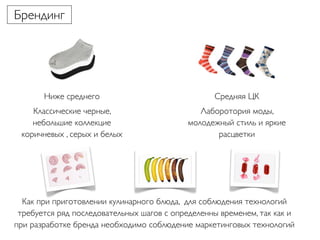 Брендинг




       Ниже среднего                              Средняя ЦК
    Классические черные,                       Лаборотория моды,
    небольшие коллекцие                     молодежный стиль и яркие
 коричневых , серых и белых                        расцветки




  Как при приготовлении кулинарного блюда, для соблюдения технологий
 требуется ряд последовательных шагов с определенны временем, так как и
при разработке бренда необходимо соблюдение маркетинговых технологий
 
