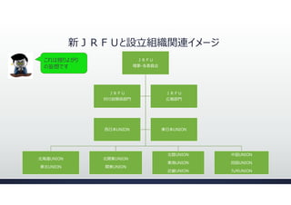 £ʣңƣդO?MvB`
 ϶褬                 ʣңƣ
 Ǥ                   ?ίT




               ʣңƣ                 ʣңƣ
              ?vST               ڈT




              ??UNION             |?UNION




                                    UNION   йUNION
UNION      v|UNION
                                    |UNION   ĹUNION
|UNION       v|UNION
                                    UNION   UNION
 