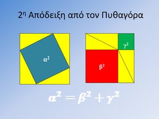 2θ Απόδειξθ από τον Πυκαγόρα


                       γ2

     α2
                  β2
 