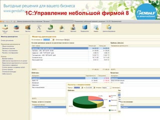 1С:Управление небольшой фирмой 8
 