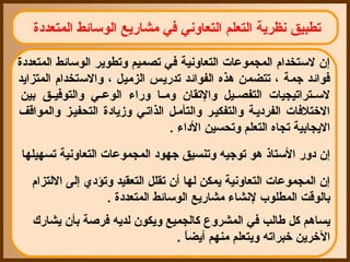 ‫تطبيق نظرية التعلم التعاوني في مشاريع الوسائط المتعددة‬

‫إن لستخدام المجموعات التعاونية في تصميم وتطوير الوسائط المتعددة‬
‫فوائد جمة ، تتضمن هذه الفوائد تدريس الزميل ، والستخدام المتزايد‬
 ‫لسييتراتيجيات التفصيييل والتقان ومييا وراء الوعييي والتوفيييق بين‬
‫التختلفات الفرديية والتفكيير والتأميل الذاتيي وزيادة التحفييز والمواقف‬
                                 ‫اليجابية تجاه التعلم وتحسين الداء .‬
‫إن دور الستاذ هو توجيه وتنسيق جهود المجموعات التعاونية تسهيلها‬
   ‫إن المجموعات التعاونية يمكن لها أن تقلل التعقيد وتؤدي إلى اللتزام‬
                   ‫بالوقت المطلوب لنشاء مشاريع الوسائط المتعددة .‬
   ‫يساهم كل طالب في المشروع كالجميع ويكون لديه فرصة بأن يشارك‬
                               ‫التخرين تخبراته ويتعلم منهم أيضا .‬
                                 ‫ ً‬
 