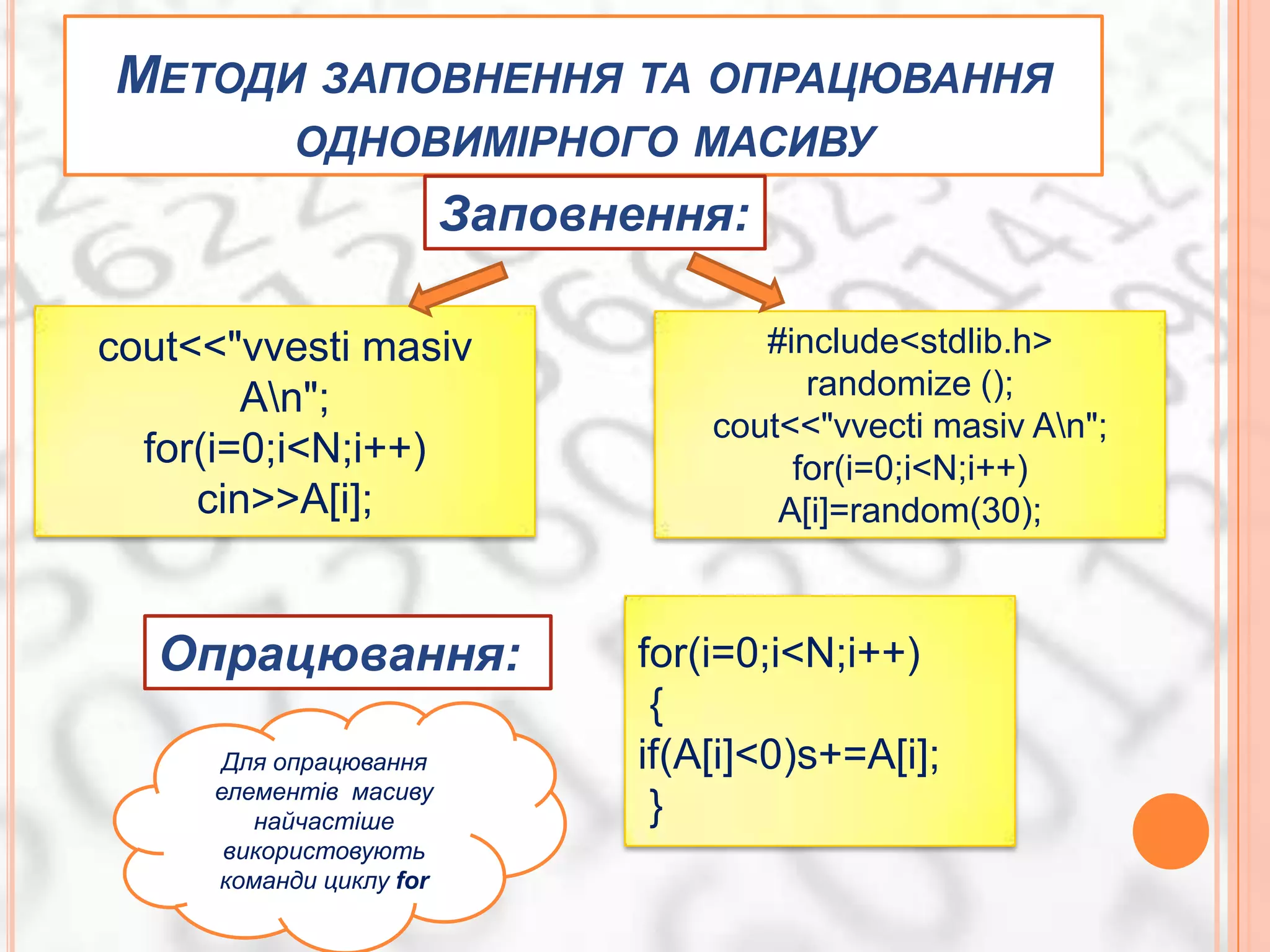 МЕТОДИ ЗАПОВНЕННЯ ТА ОПРАЦЮВАННЯ
           ОДНОВИМІРНОГО МАСИВУ
                         Заповнення:

cout<<"vvesti masiv                    #include<stdlib.h>
        An";                             randomize ();
                                    cout<<"vvecti masiv An";
  for(i=0;i<N;i++)                       for(i=0;i<N;i++)
     cin>>A[i];                         A[i]=random(30);



   Опрацювання:                 for(i=0;i<N;i++)
                                 {
      Для опрацювання           if(A[i]<0)s+=A[i];
     елементів масиву
        найчастіше               }
      використовують
     команди циклу for
 