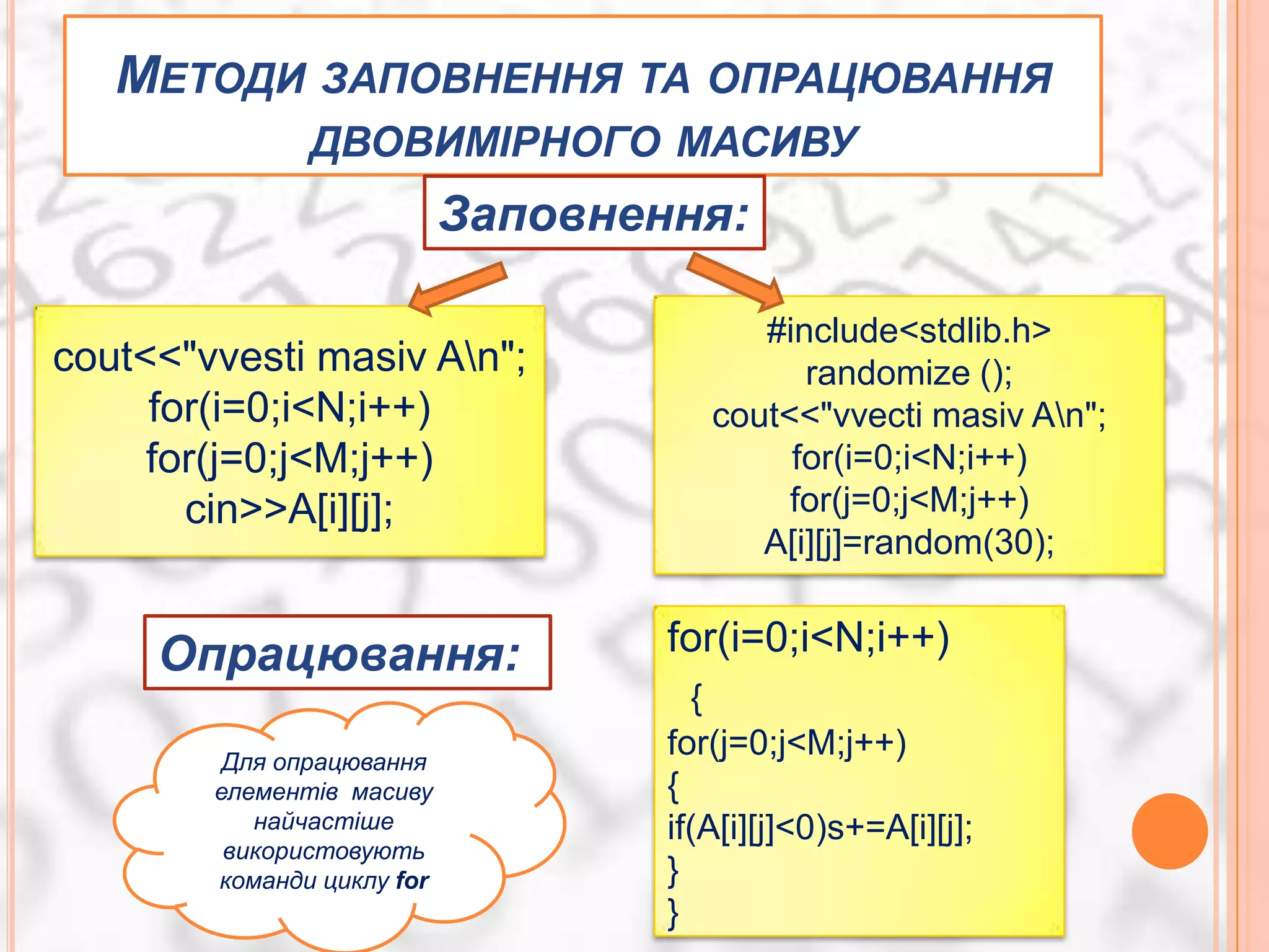 МЕТОДИ ЗАПОВНЕННЯ ТА ОПРАЦЮВАННЯ
               ДВОВИМІРНОГО МАСИВУ
                            Заповнення:

                                          #include<stdlib.h>
cout<<"vvesti masiv An";                    randomize ();
     for(i=0;i<N;i++)                  cout<<"vvecti masiv An";
     for(j=0;j<M;j++)                       for(i=0;i<N;i++)
       cin>>A[i][j];                        for(j=0;j<M;j++)
                                          A[i][j]=random(30);


     Опрацювання:                   for(i=0;i<N;i++)
                                      {
         Для опрацювання
                                    for(j=0;j<M;j++)
        елементів масиву            {
           найчастіше               if(A[i][j]<0)s+=A[i][j];
         використовують
        команди циклу for           }
                                    }
 