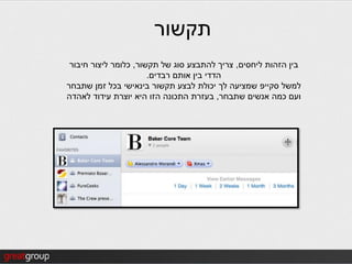 ‫תקשור‬
 ‫בין הזהות ליחסים, צריך להתבצע סוג של תקשור, כלומר ליצור חיבור‬
                       ‫הדדי בין אותם רבדים.‬
‫למשל סקייפ שמציעה לך יכולת לבצע תקשור בינאישי בכל זמן שתבחר‬
‫ועם כמה אנשים שתבחר, בעזרת התכונה הזו היא יוצרת עידוד לאהדה‬
 