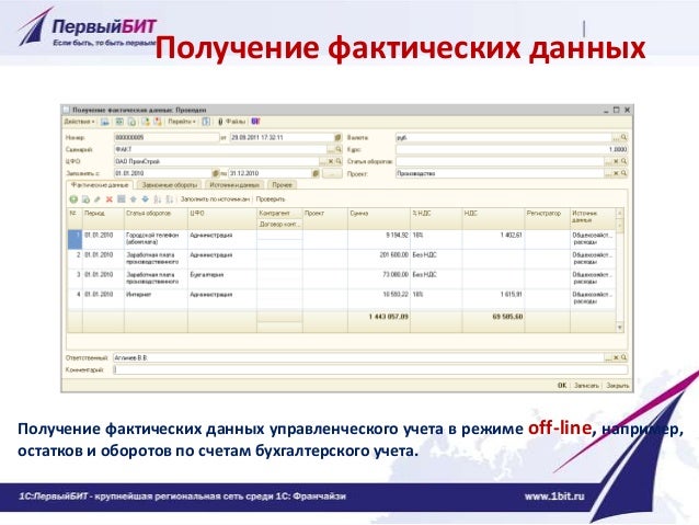 Птс бит финанс