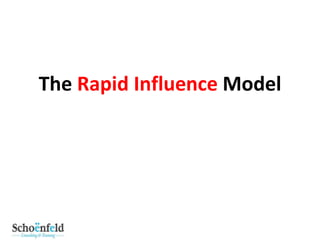 The Rapid Influence Model
 