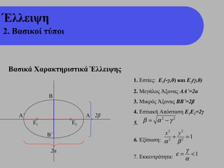 Έλλειψη
2. Βασικοί τύποι



 Βασικά Χαρακτηριστικά Έλλειψης
                                  1. Εστίες: Ε1(-γ,0) και Ε2(γ,0)
                                  2. Μεγάλος Άξονας ΑΑ΄=2α
              Β
                                  3. Μικρός Άξονας ΒΒ΄=2β
                                  4. Εστιακή Απόσταση Ε1Ε2=2γ
    Α΄                   Α 2β
         Ε1         Ε2            5. β = α2 −γ 2

              Β΄                              x2 y2
                                                 +    =1
                                  6. Εξίσωση: α 2 β 2
               2α                                     γ
                                  7. Εκκεντρότητα: ε = <1
                                                      α
 