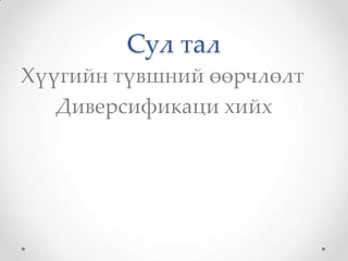 Сул тал
Хүүгийн түвшний өөрчлөлт
   Диверсификаци хийх
 