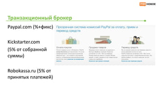 Транзакционный брокер
Paypal.com (%+фикс)

Kickstarter.com
(5% от cобранной
суммы)

Robokassa.ru (5% от
принятых платежей)
 