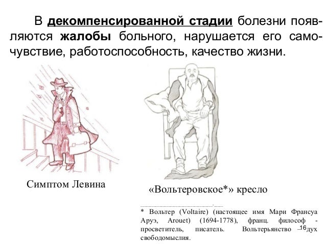 3 день очень сильно болит голова и