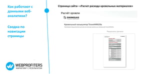 Как работают с   Страница сайта– «Расчет расхода кровельных материалов»
данными веб-
аналитики?

Сводка по
навигации
страницы
 