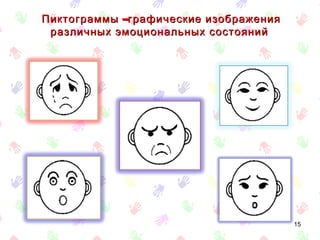 Пиктограммы –графические изображения
 различных эмоциональных состояний




                                       15
 