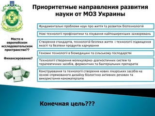Приоритетные направления развития
                      науки от МОЗ Украины
                    Фундаментальні проблеми наук про життя та розвиток біотехнологій

                    Нові технології профілактики та лікування найпоширеніших захворювань
     Место в
   европейском      Створення стандартів, технологій безпеки життя і технології підвищення
исследовательском   якості та безпеки продуктів харчування
  пространстве??
                    Геномні технології в біомедицині та сільському господарстві
 Финансирование?
                    Технології створення молекулярно-діагностичних систем та
                    терапевтичних засобів, ферментних та бактеріальних препаратів

                    Конструювання та технології створення нових лікарських засобів на
                    основі спрямованого дизайну біологічно активних речовин та
                    використання наноматеріалів




                    Конечная цель???
 