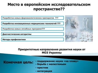 Место в европейском исследовательском
                пространстве??

Разработка новых фармакологических препаратов ???

Разработка инновационных медицинских технологий ???

Разработка новых лечебных программ???

Диагностические алгоритмы

Методы профилактики




             Приоритетные направления развития науки от
                           МОЗ Украины


                             - поддержание науки «на плаву»
Конечная цель:               - борьба с мелкотемьем
                             - престиж
                             - интеграция
 